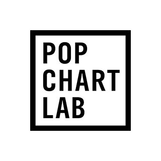 Pop Chart Lab