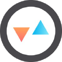 Proranktracker