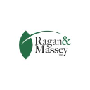 raganandmassey