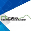 Rtsystemsinc