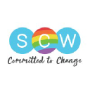SCW Fitness Education