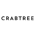 Crabtree Valley Mall
