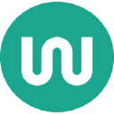 shopwanderous