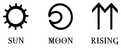 sunmoonrisingwine