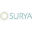 Surya