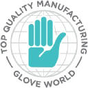 topqualitygloves