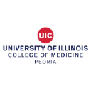 The University of Illinois Chicago College of Dentistry