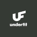 Underfit
