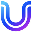 Userway