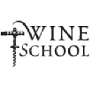 Vinology