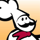 Vito's