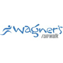 Wagnersrunwalk