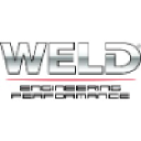Weld Racing