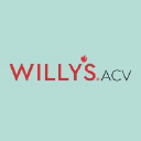 willysacv