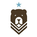 zzz Bears