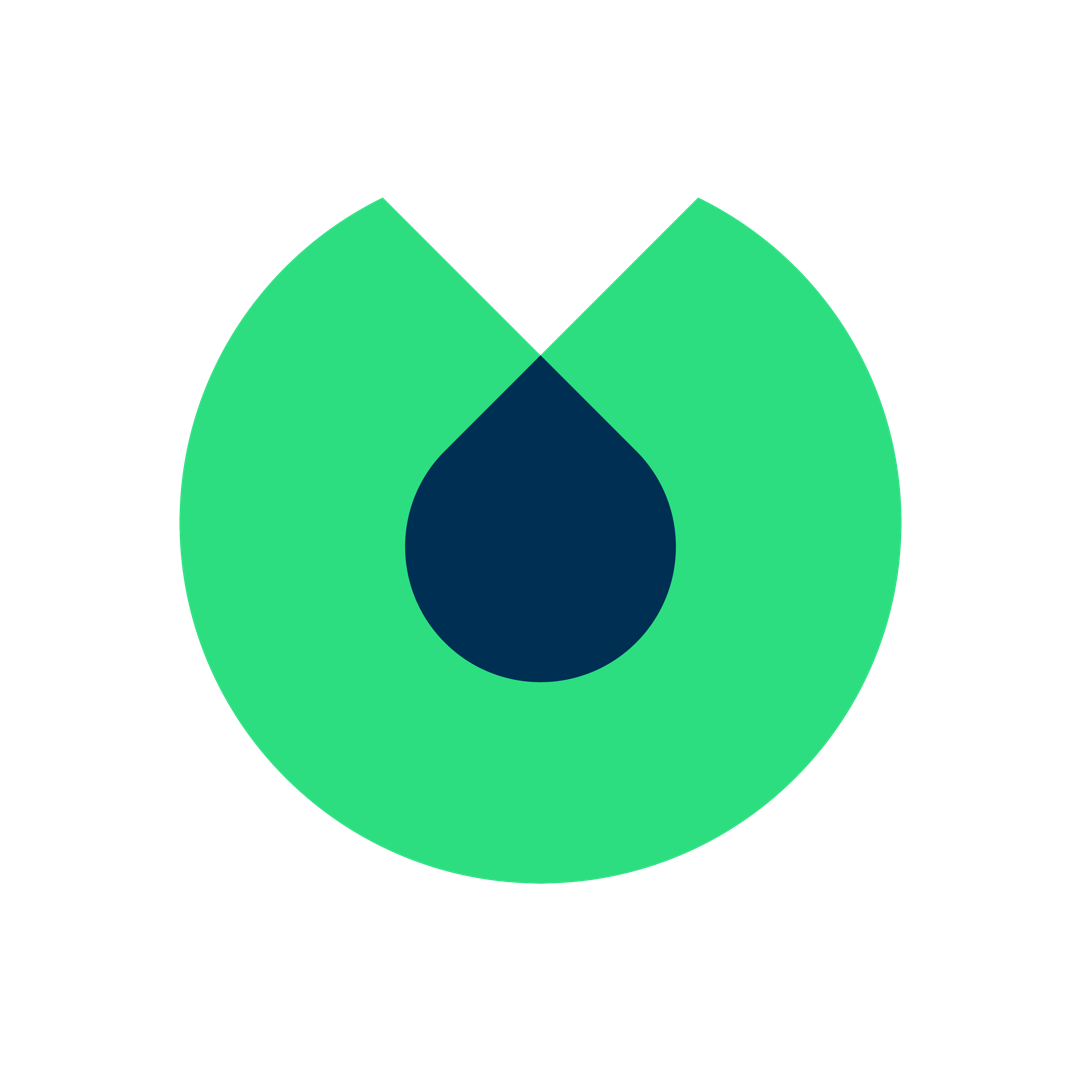 Blinkist