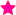 Cosmetic America