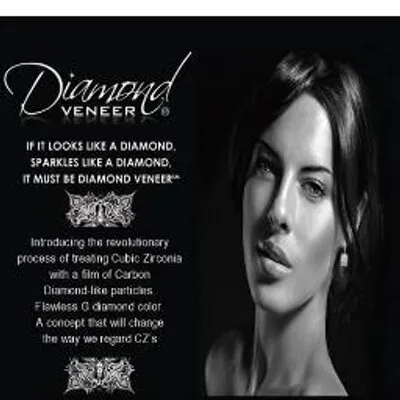 Diamond Veneer