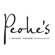 Peohes