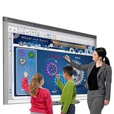 Retechtronics